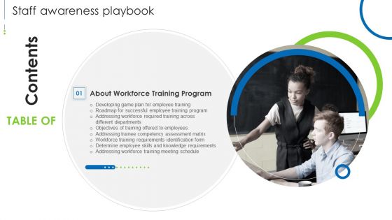 Table Of Contents Staff Awareness Playbook Plan Infographics PDF