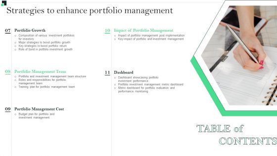 Table Of Contents Strategies To Enhance Portfolio Management Template PDF