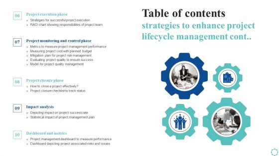 Table Of Contents Strategies To Enhance Project Lifecycle Management Brochure PDF
