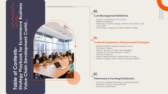 Table Of Contents Strategy Playbook For Ecommerce Business Value Chain Development Ideas PDF
