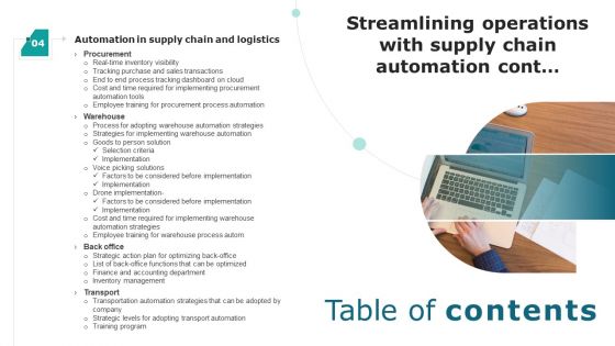 Table Of Contents Streamlining Operations With Supply Chain Automation Inspiration PDF