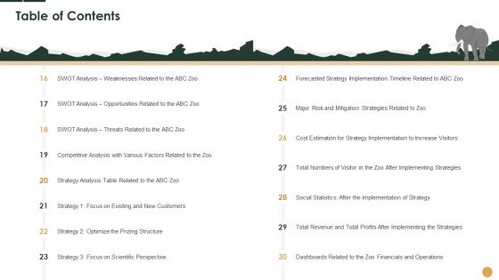 Table Of Contents Structure Ppt Infographics Rules PDF