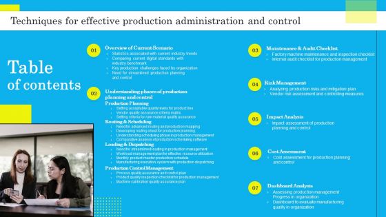 Table Of Contents Techniques For Effective Production Administration And Control Information PDF