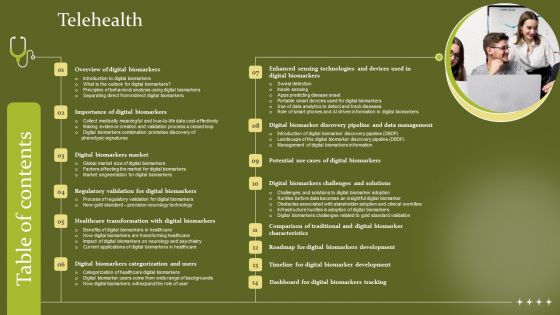 Table Of Contents Telehealth Diagrams PDF