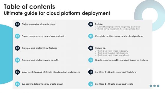 Table Of Contents Ultimate Guide For Cloud Platform Deployment Template PDF
