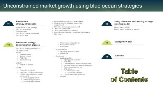 Table Of Contents Unconstrained Market Growth Using Blue Ocean Strategies Structure PDF