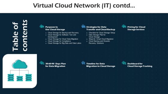 Table Of Contents Virtual Cloud Network IT Ppt Layouts Pictures PDF