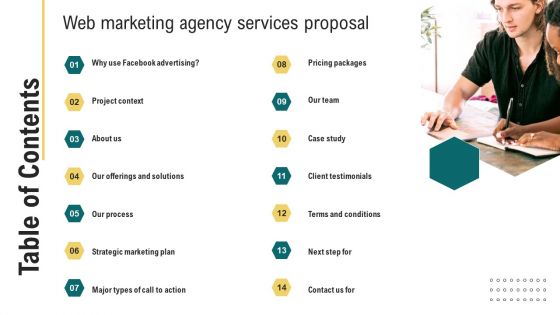 Table Of Contents Web Marketing Agency Services Proposal Ppt Inspiration Graphics PDF Table Of Contents Web Marketing Agency Services Proposal Ppt Inspiration Graphics PDF