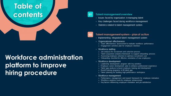 Table Of Contents Workforce Administration Platform To Improve Hiring Procedure Information PDF Table Of Contents Workforce Administration Platform To Improve Hiring Procedure Information PDF