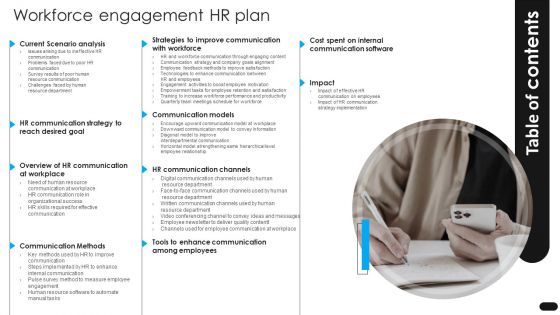 Table Of Contents Workforce Engagement HR Plan Designs PDF Table Of Contents Workforce Engagement HR Plan Designs PDF