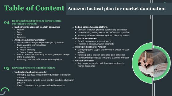 Table Of Contnets Amazon Tactical Plan For Market Dominations Graphics PDF