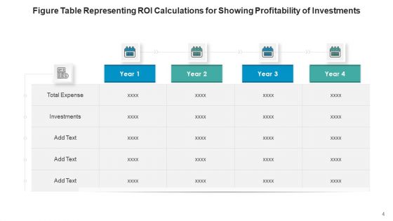 Table With Numerical Values Profitability Ppt PowerPoint Presentation Complete Deck With Slides
