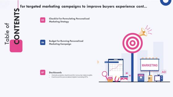 Tables Of Content Targeted Marketing Campaigns To Improve Buyers Experience Sample PDF