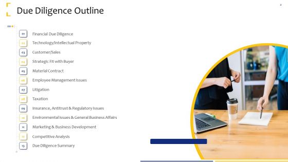 Tactical Analysis Ppt PowerPoint Presentation Complete Deck With Slides