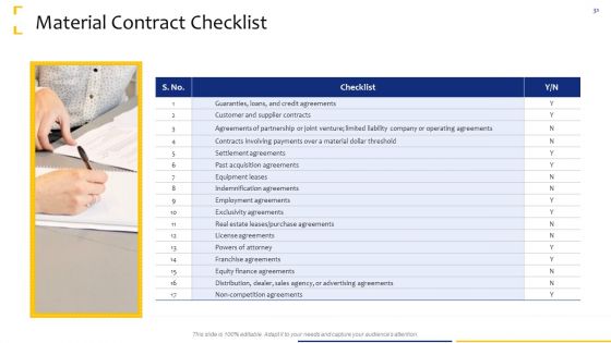Tactical Analysis Ppt PowerPoint Presentation Complete Deck With Slides