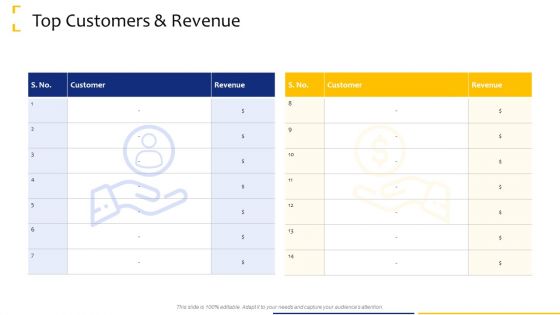 Tactical Analysis Top Customers And Revenue Ppt Ideas Visual Aids PDF