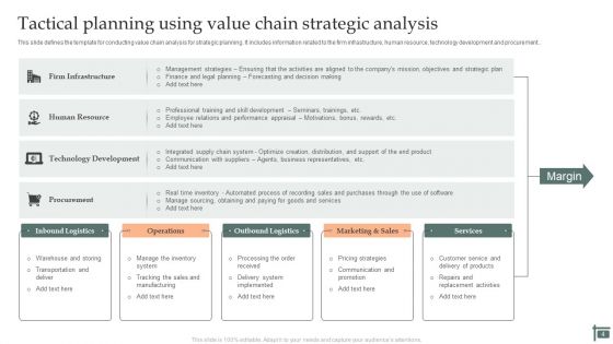 Tactical And Strategic Analysis Ppt PowerPoint Presentation Complete Deck With Slides
