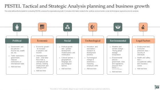 Tactical And Strategic Analysis Ppt PowerPoint Presentation Complete Deck With Slides