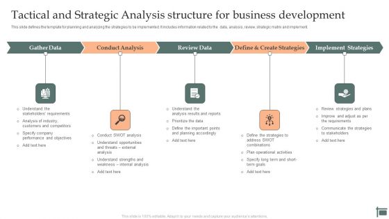 Tactical And Strategic Analysis Structure For Business Development Pictures PDF