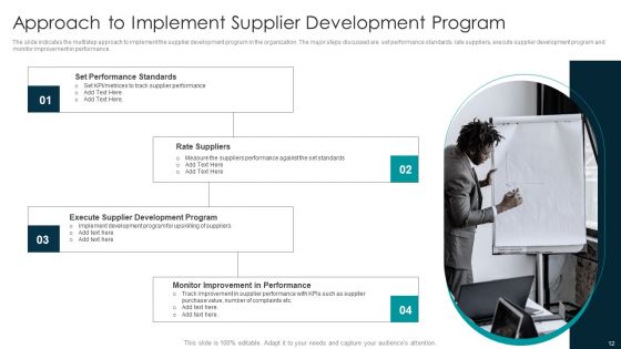 Tactical Approach For Vendor Reskilling Ppt PowerPoint Presentation Complete Deck With Slides