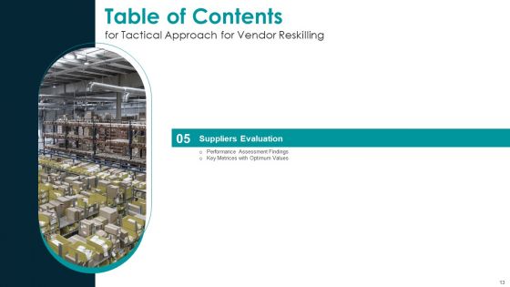 Tactical Approach For Vendor Reskilling Ppt PowerPoint Presentation Complete Deck With Slides