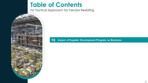 Tactical Approach For Vendor Reskilling Ppt PowerPoint Presentation Complete Deck With Slides