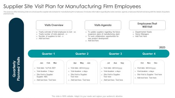 Tactical Approach For Vendor Reskilling Supplier Site Visit Plan For Manufacturing Firm Employees Formats PDF