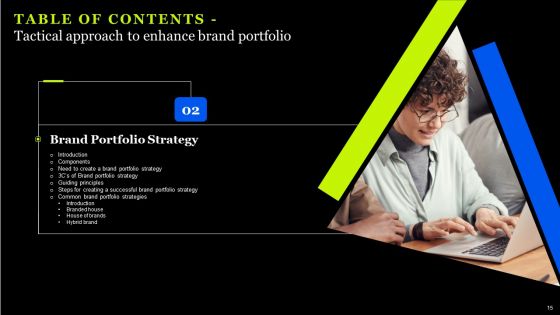 Tactical Approach To Enhance Brand Portfolio Ppt PowerPoint Presentation Complete Deck With Slides