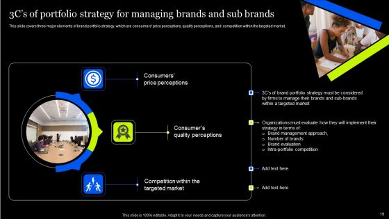 Tactical Approach To Enhance Brand Portfolio Ppt PowerPoint Presentation Complete Deck With Slides