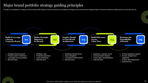Tactical Approach To Enhance Brand Portfolio Ppt PowerPoint Presentation Complete Deck With Slides