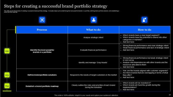 Tactical Approach To Enhance Brand Portfolio Ppt PowerPoint Presentation Complete Deck With Slides
