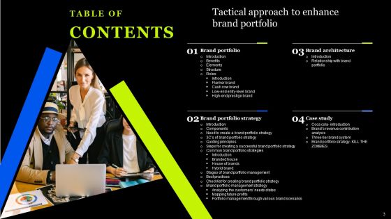 Tactical Approach To Enhance Brand Portfolio Ppt PowerPoint Presentation Complete Deck With Slides