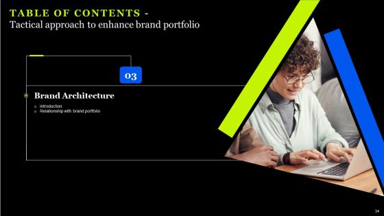 Tactical Approach To Enhance Brand Portfolio Ppt PowerPoint Presentation Complete Deck With Slides