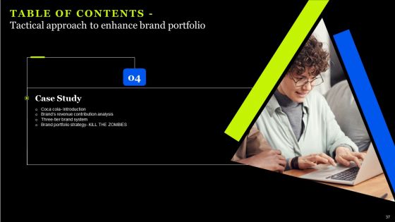 Tactical Approach To Enhance Brand Portfolio Ppt PowerPoint Presentation Complete Deck With Slides