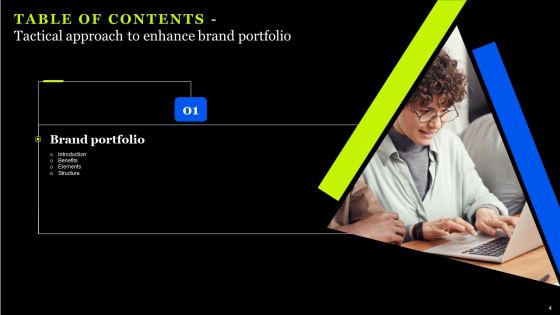 Tactical Approach To Enhance Brand Portfolio Ppt PowerPoint Presentation Complete Deck With Slides