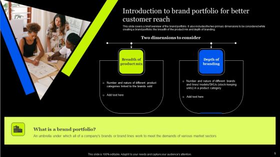 Tactical Approach To Enhance Brand Portfolio Ppt PowerPoint Presentation Complete Deck With Slides