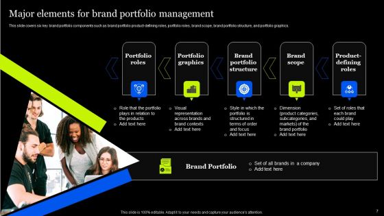 Tactical Approach To Enhance Brand Portfolio Ppt PowerPoint Presentation Complete Deck With Slides