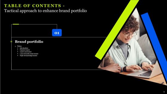 Tactical Approach To Enhance Brand Portfolio Ppt PowerPoint Presentation Complete Deck With Slides