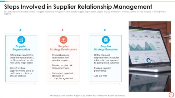 Tactical Approach To Vendor Relationship Management Ppt PowerPoint Presentation Complete Deck With Slides