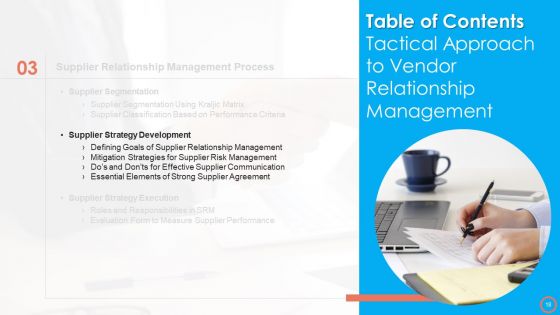 Tactical Approach To Vendor Relationship Management Ppt PowerPoint Presentation Complete Deck With Slides