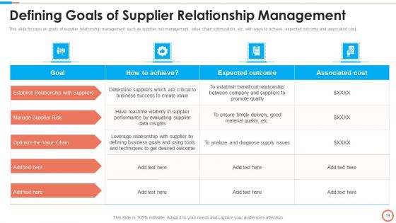 Tactical Approach To Vendor Relationship Management Ppt PowerPoint Presentation Complete Deck With Slides
