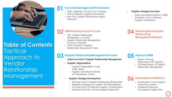 Tactical Approach To Vendor Relationship Management Ppt PowerPoint Presentation Complete Deck With Slides
