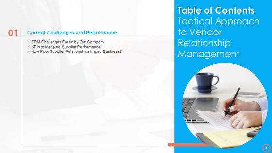 Tactical Approach To Vendor Relationship Management Ppt PowerPoint Presentation Complete Deck With Slides