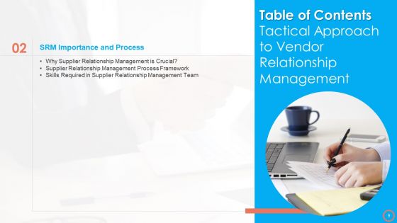 Tactical Approach To Vendor Relationship Management Ppt PowerPoint Presentation Complete Deck With Slides