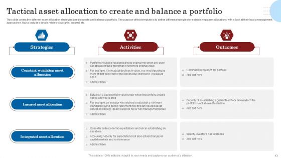 Tactical Asset Allocation Ppt PowerPoint Presentation Complete Deck With Slides