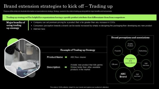 Tactical Brand Extension Launching Brand Extension Strategies To Kick Off Trading Summary PDF