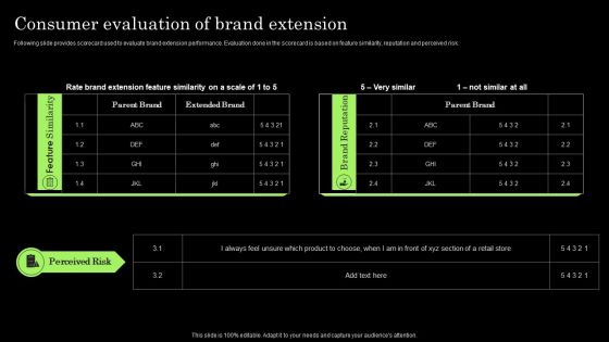 Tactical Brand Extension Launching Consumer Evaluation Of Brand Extension Background PDF