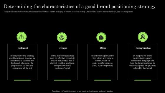 Tactical Brand Extension Launching Determining The Characteristics Of A Good Brand Diagrams PDF