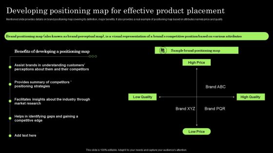 Tactical Brand Extension Launching Developing Positioning Map For Effective Sample PDF
