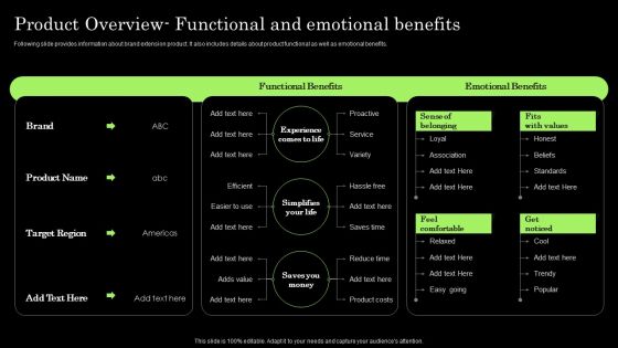 Tactical Brand Extension Launching Product Overview Functional And Emotional Icons PDF